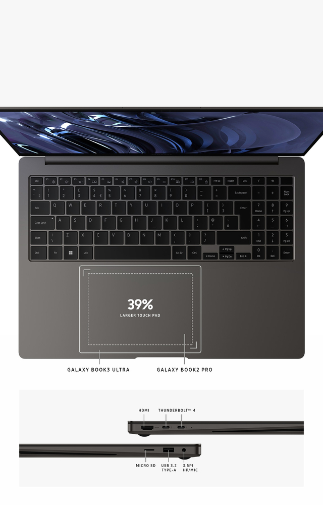 A larger touchpad to expand your comfort zone