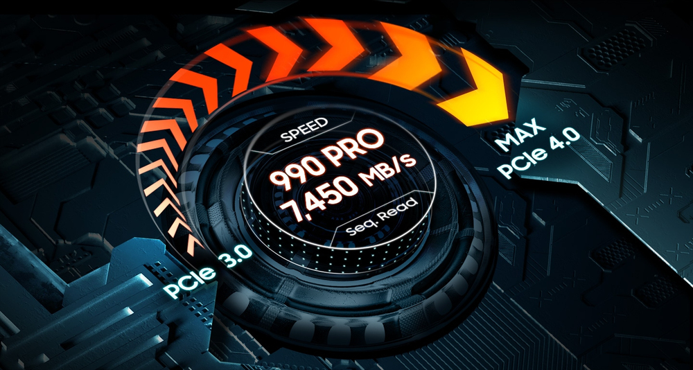 PCIe 4.0 op maximale snelheid