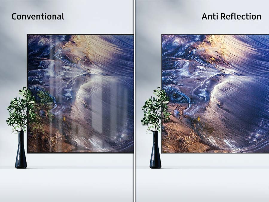 Ultra Viewing Angle with Anti-Reflection Screen
