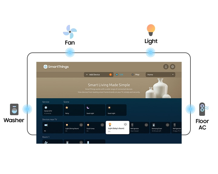 Control your smart home from your TV