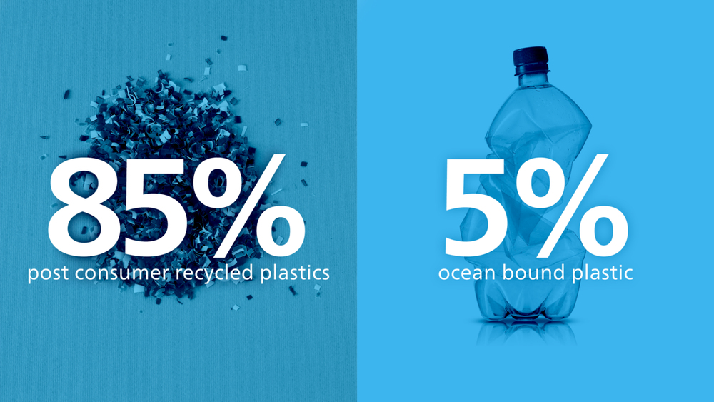 Built with 85% PCR and 5% ocean-bound plastics