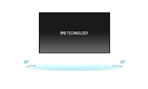 IPS Technology