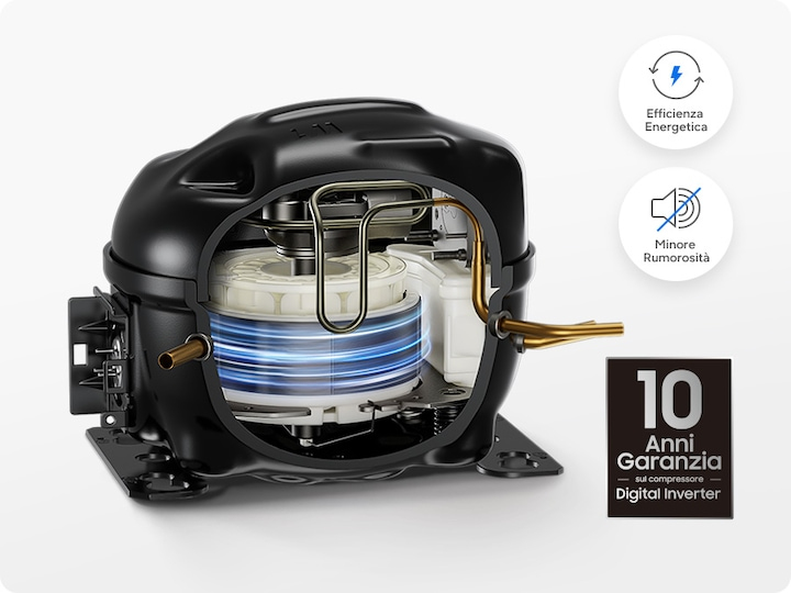 Compressore resistente ed efficiente