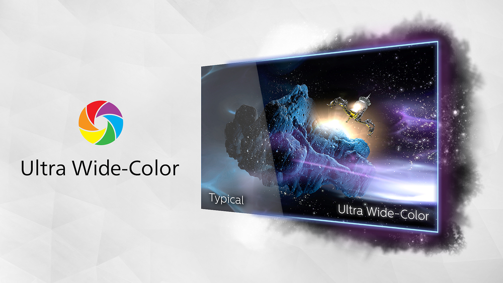 Technologia Ultra Wide-Color zapewnia szerszą gamę kolorów i żywszy obraz