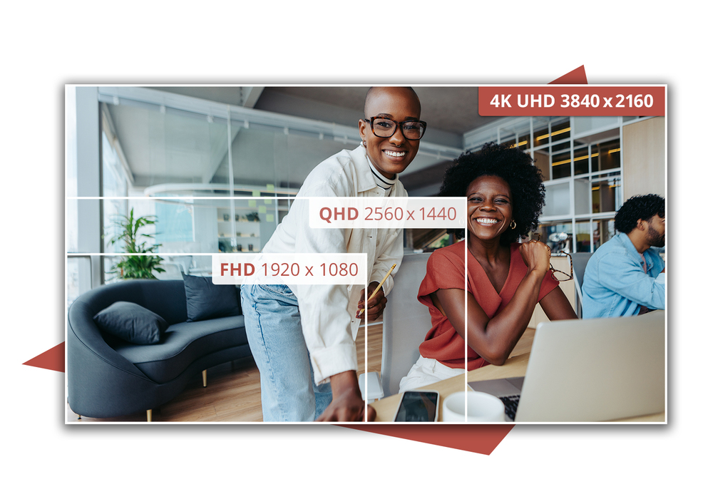 UHD (4K)-resolutie
