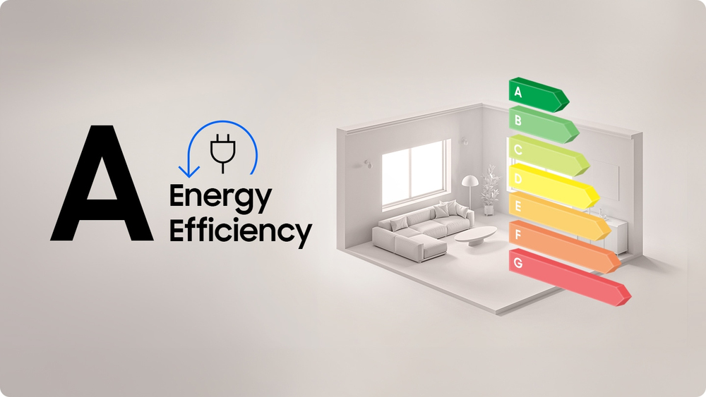 Efficienza energetica