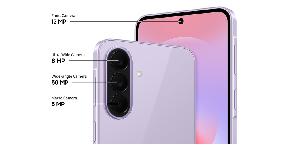 Drie lenzen. Eén krachtige camera