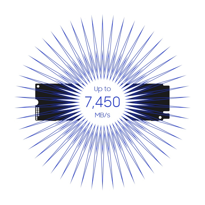 PCIe® 4.0 mit rasanter Geschwindigkeit