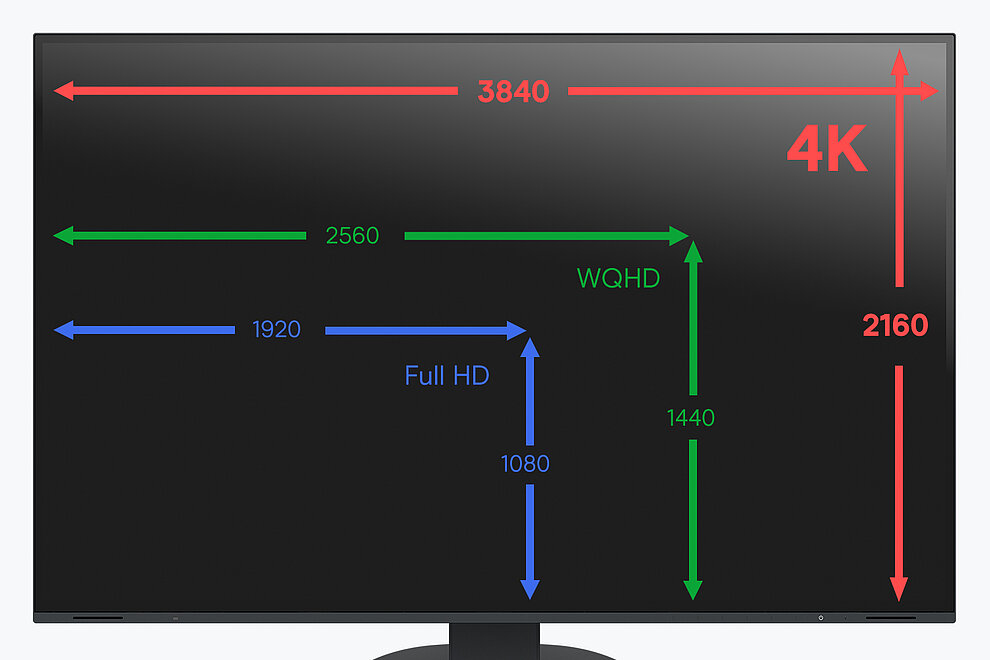 Effizientes Arbeiten auf einem großen 4K-Bildschirm