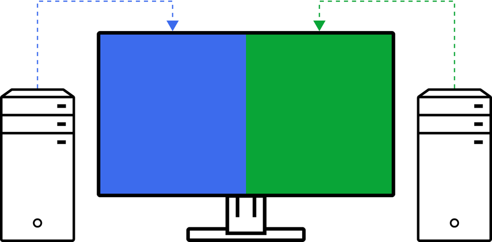 Picture-by-Picture: alles op een rij