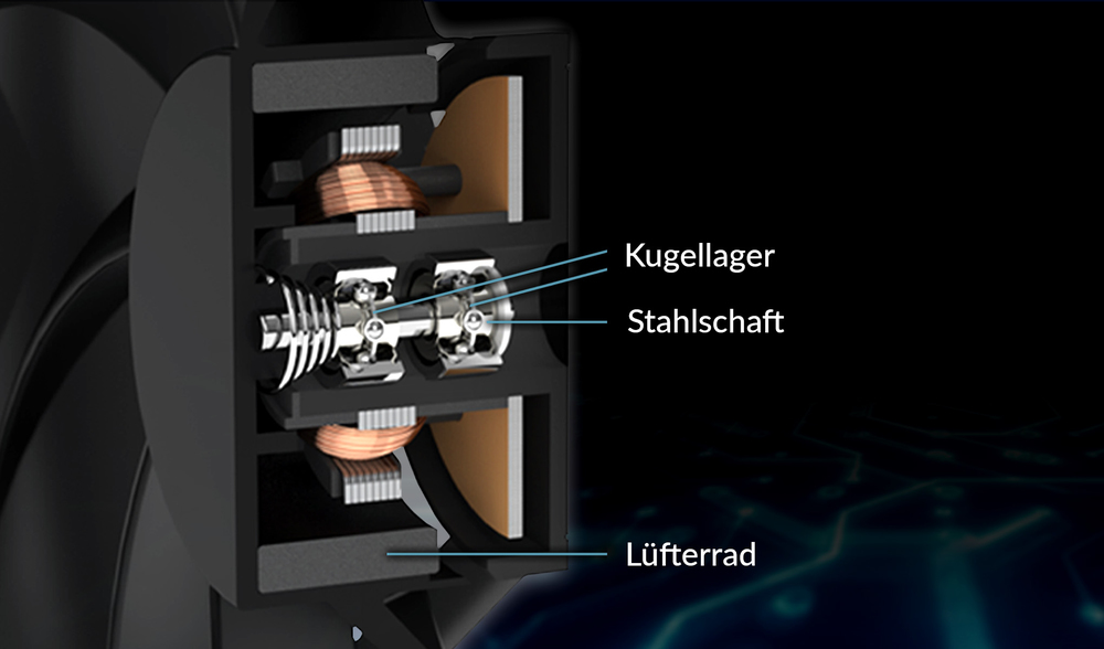 Auf Dauerbetrieb ausgelegt