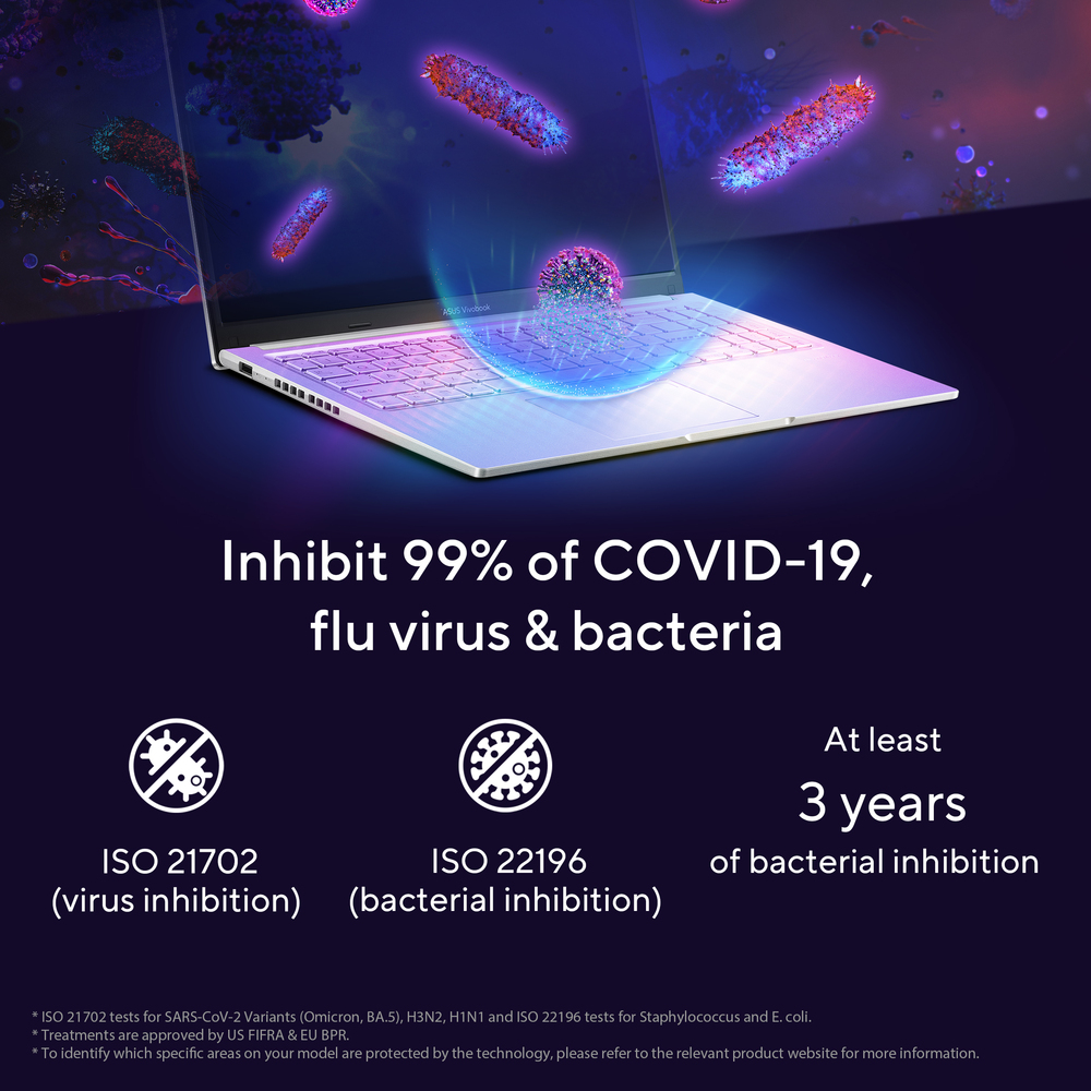 Inhibit 99% of COVID-19, flu virus & bacteria*