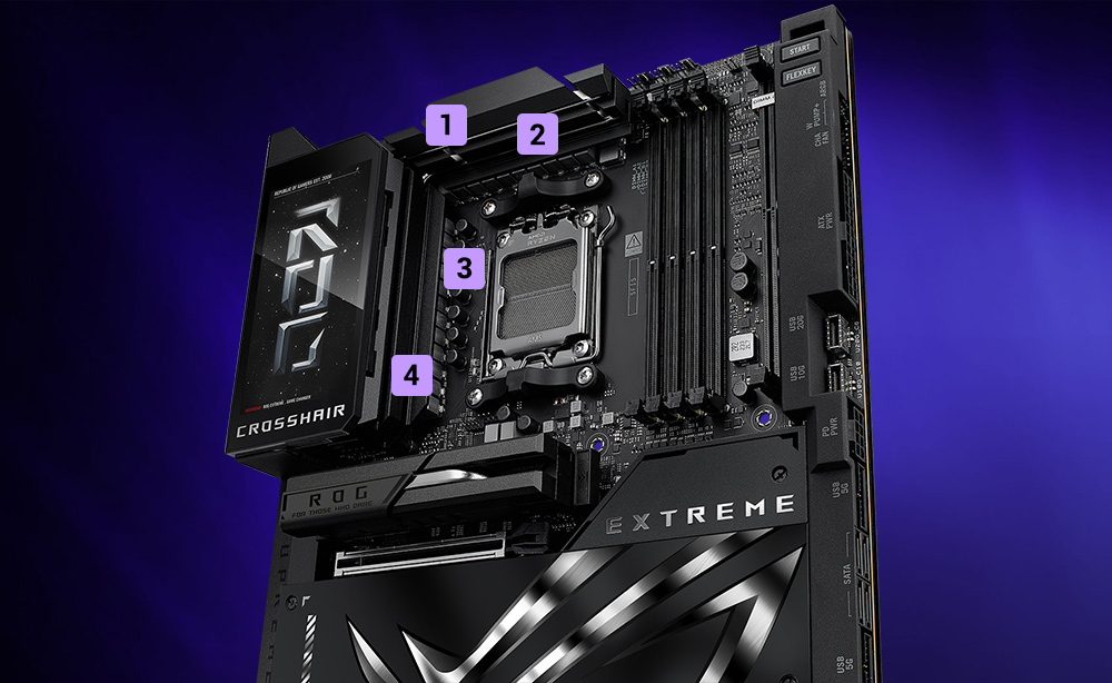 ROG Ultimate Solution d'alimentation