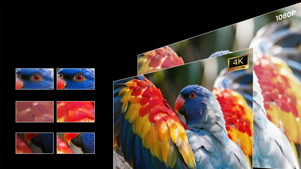4K UHD Resolution