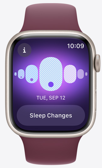 Understand your cycle like never before.