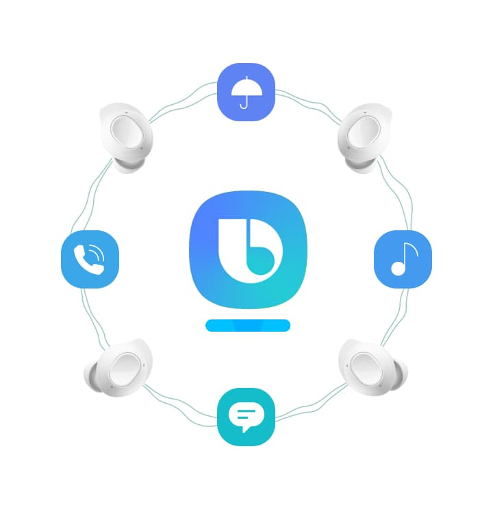 Hi Bixby, play my favorite song