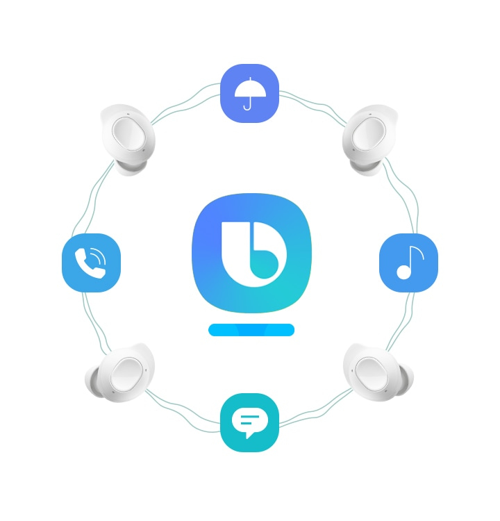 Hi Bixby, zet mijn favoriete nummer op