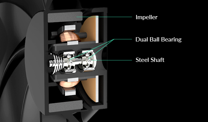Designed for Continuous Operation