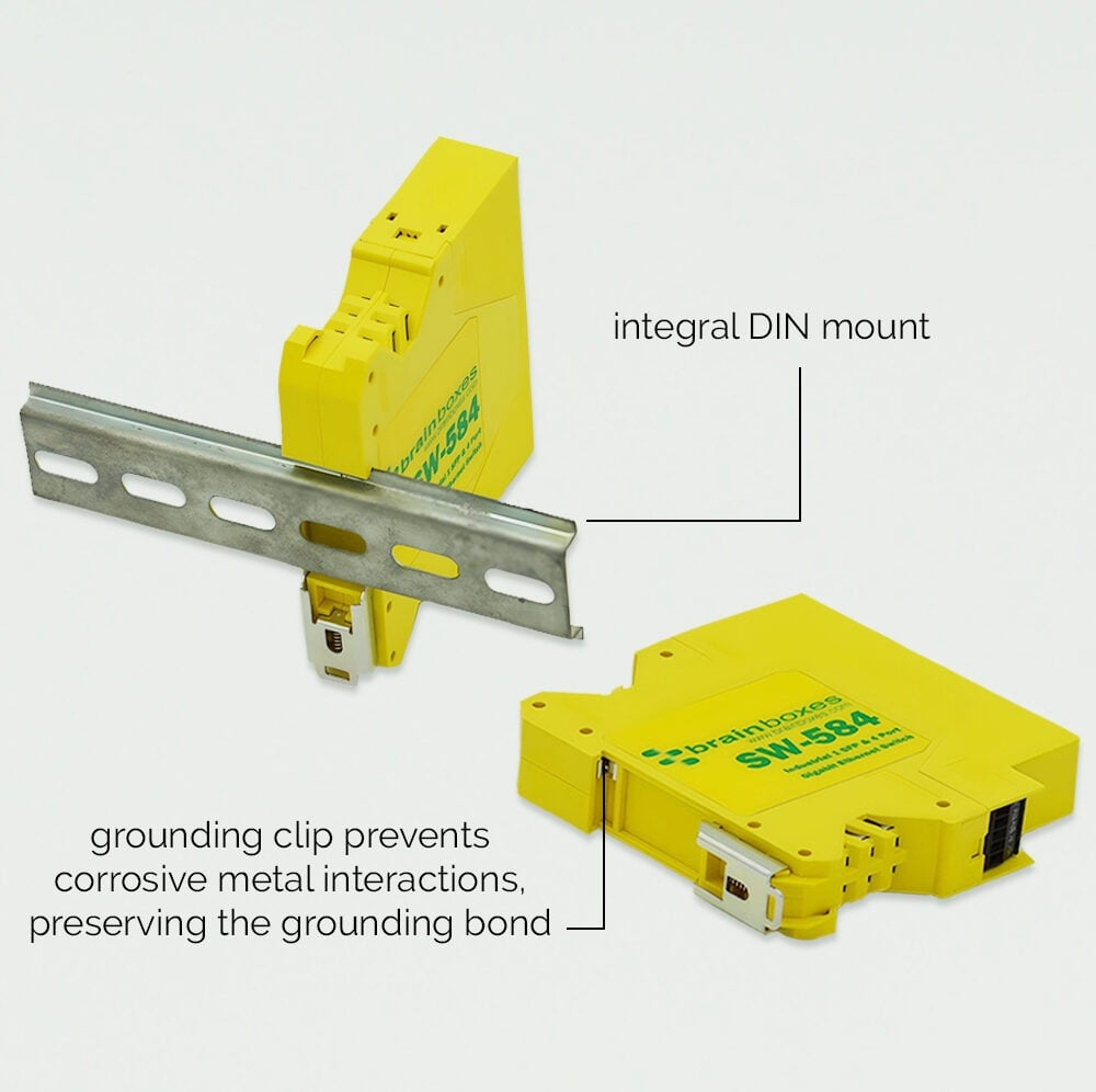 DIN rail mountable