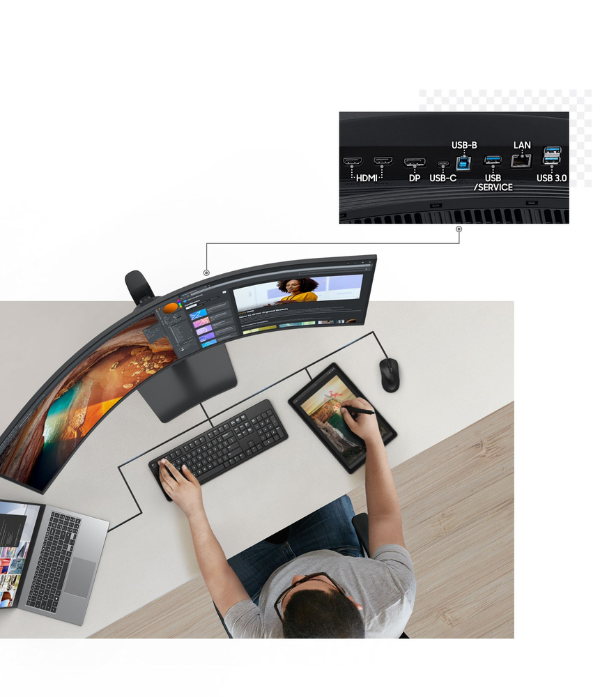 Compacte connectiviteit, voor een opgeruimd bureau