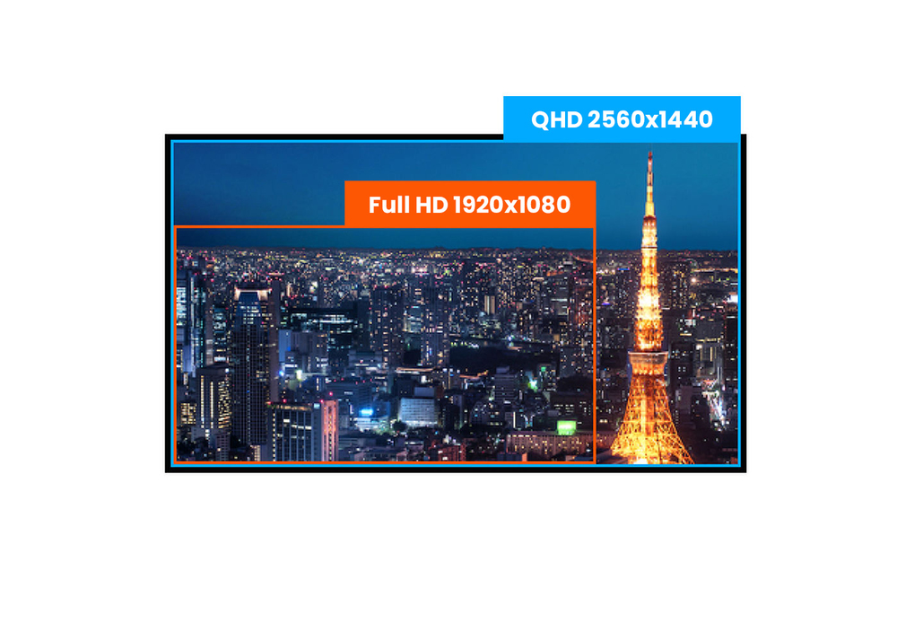 QHD