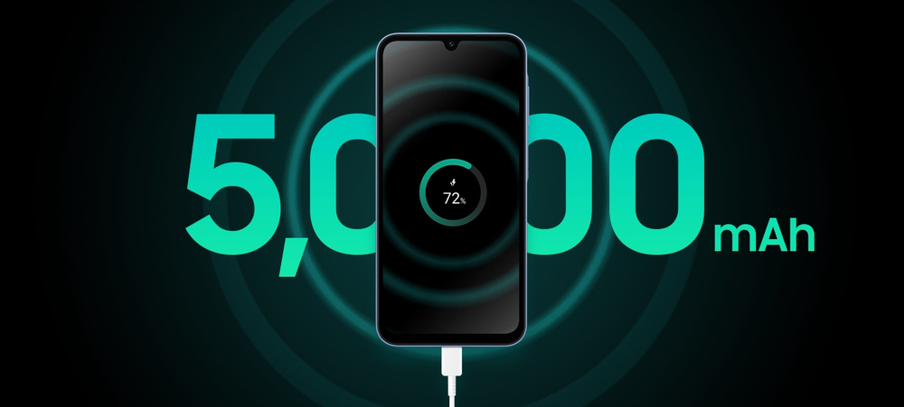 Fai il pieno di energia con la Ricarica Ultra-Rapida