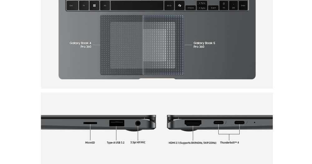Precise touchpad. Plenty of ports