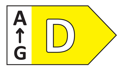 Energy class d
