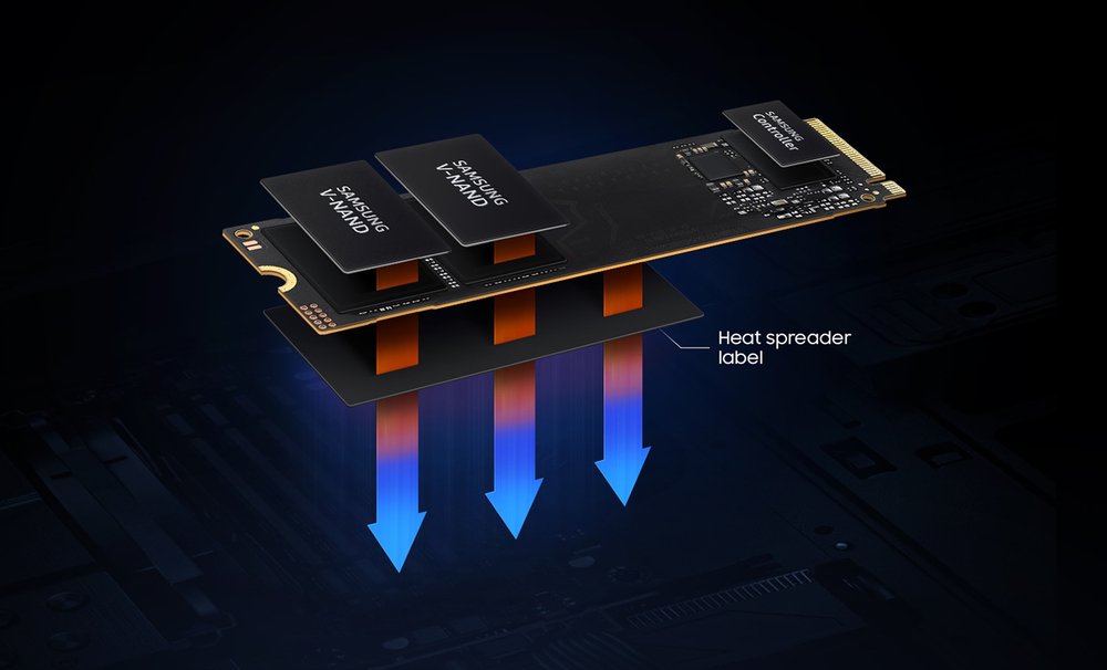Smart thermal solution