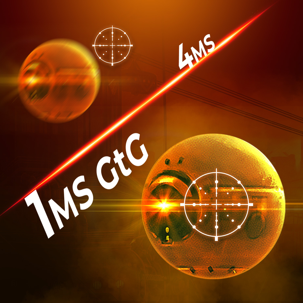 1ms tempo di risposta GTG - Grey-to-Grey