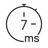 7ms response time