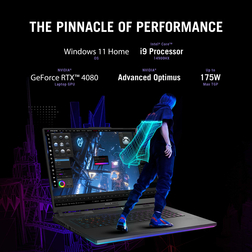 The pinnacle of performance