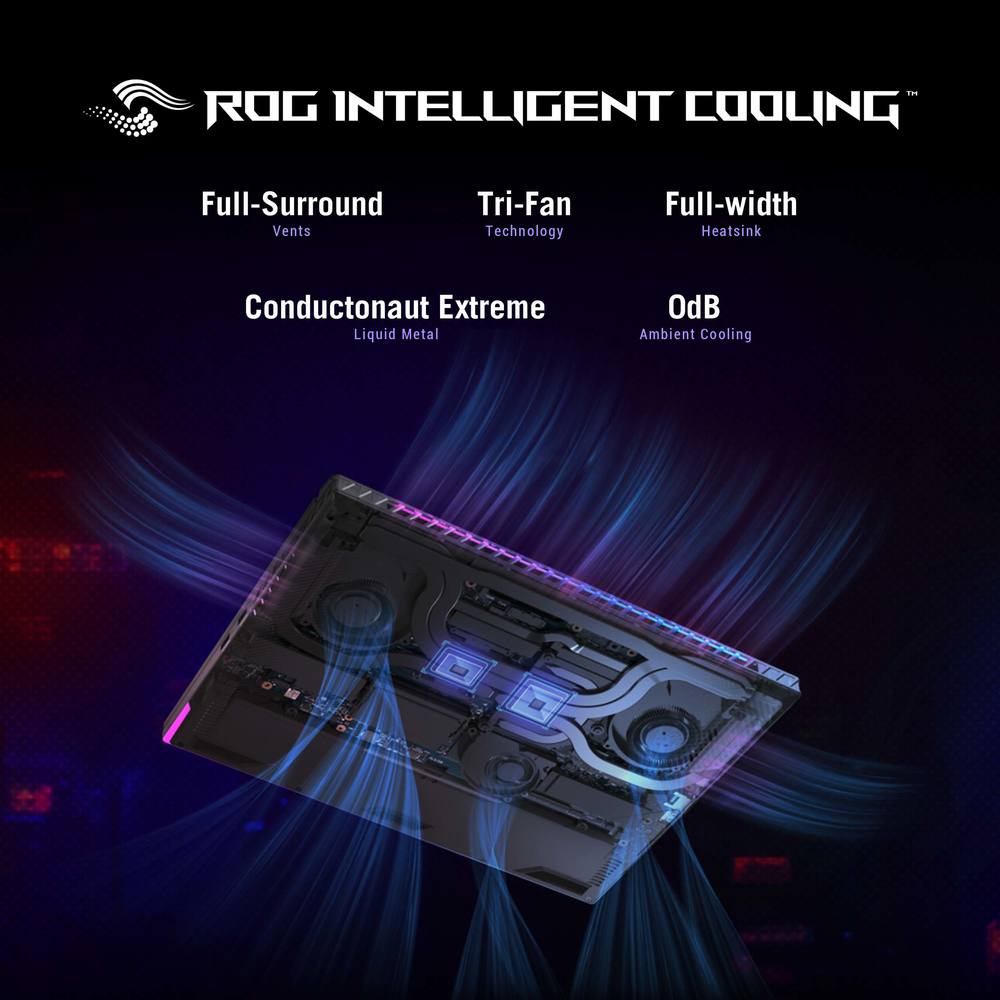 ROG Intelligent Cooling