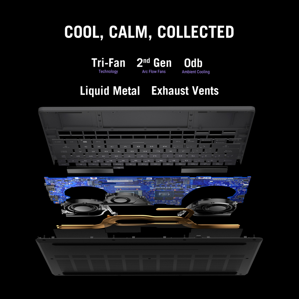 Cool, Calm, Collected