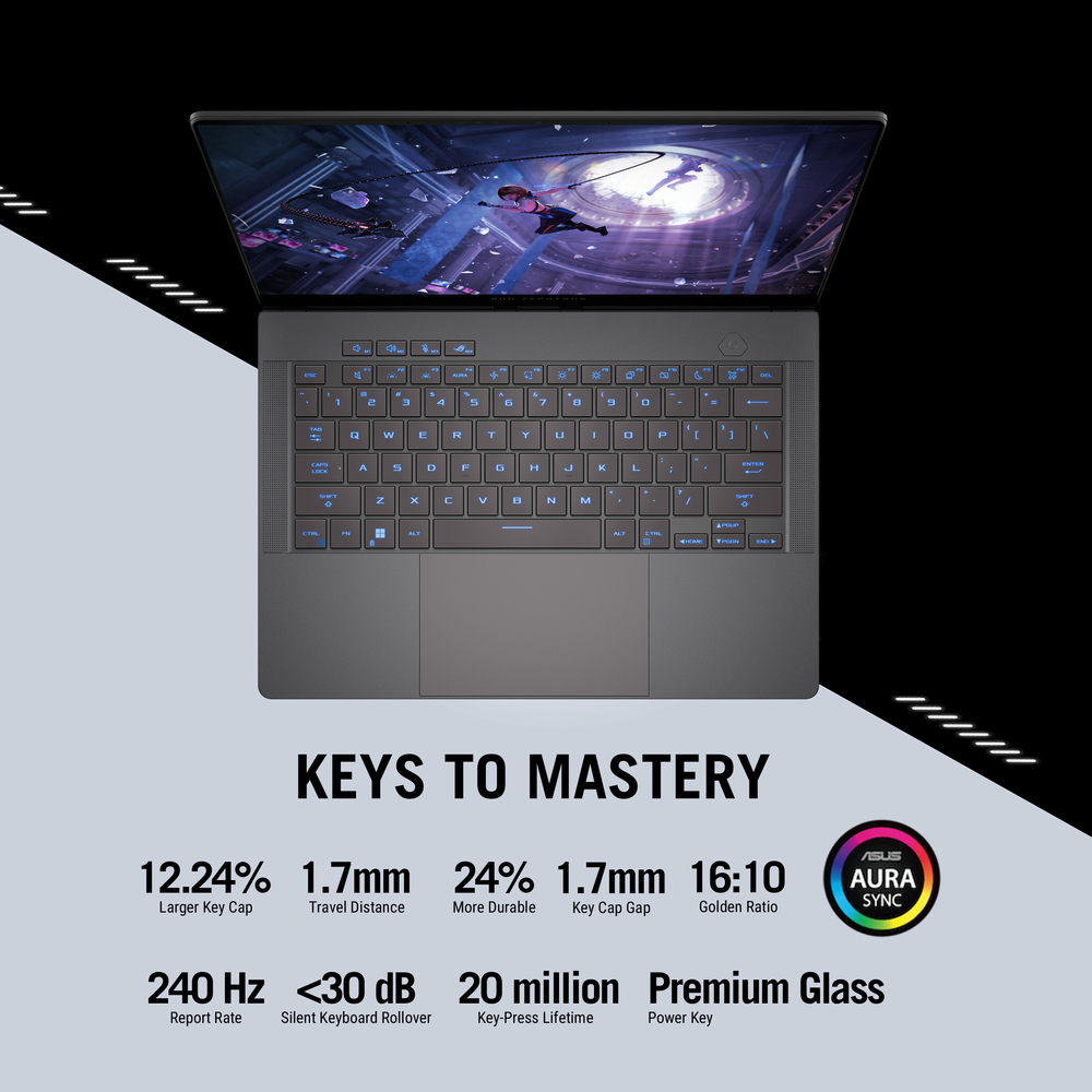 Keys to Mastery