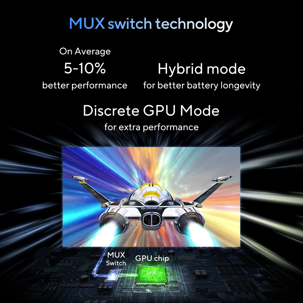 MUX switch technology