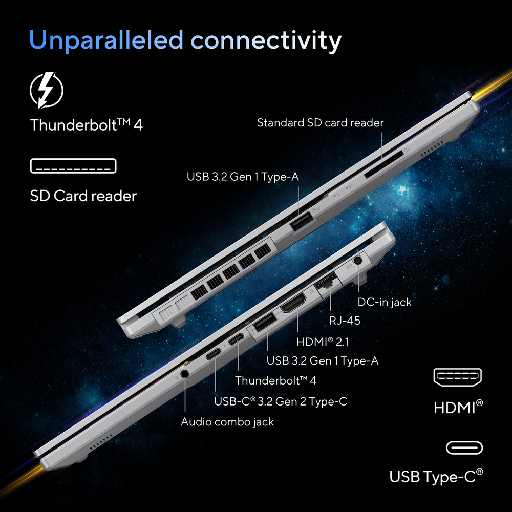 Unparalleled connectivity