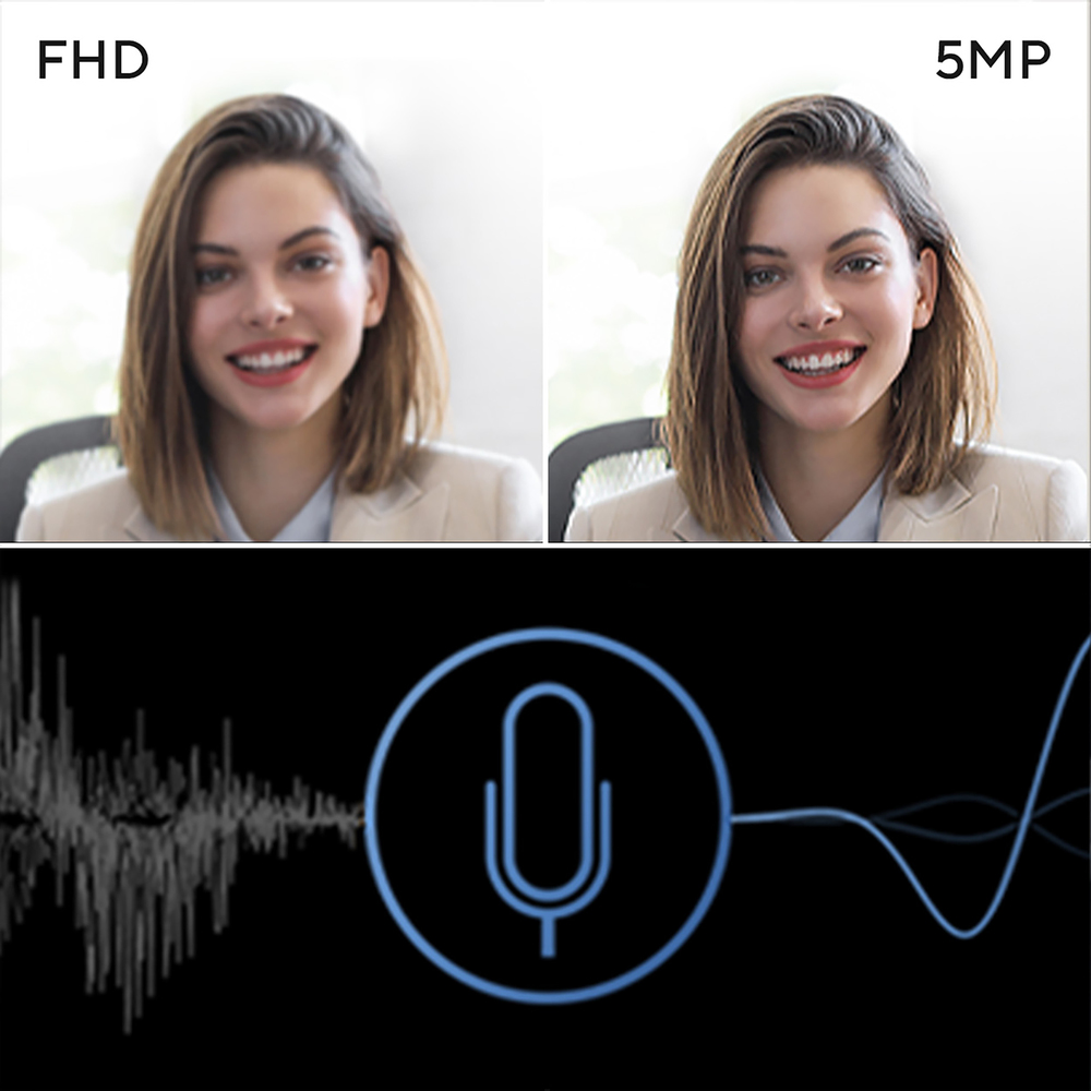 ASUS AiSense Camera and AI Noise Cancelation