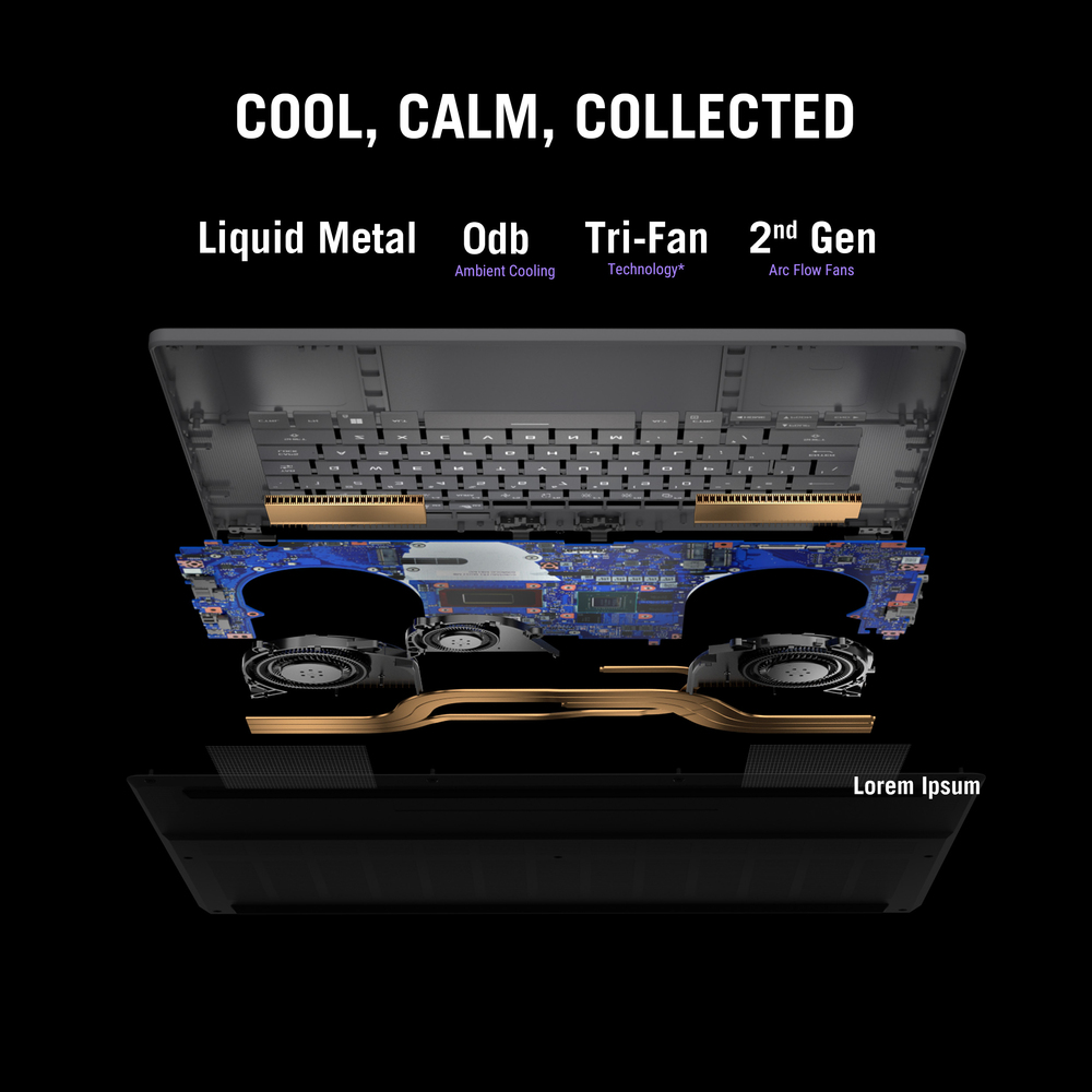 Cool, Calm, Collected