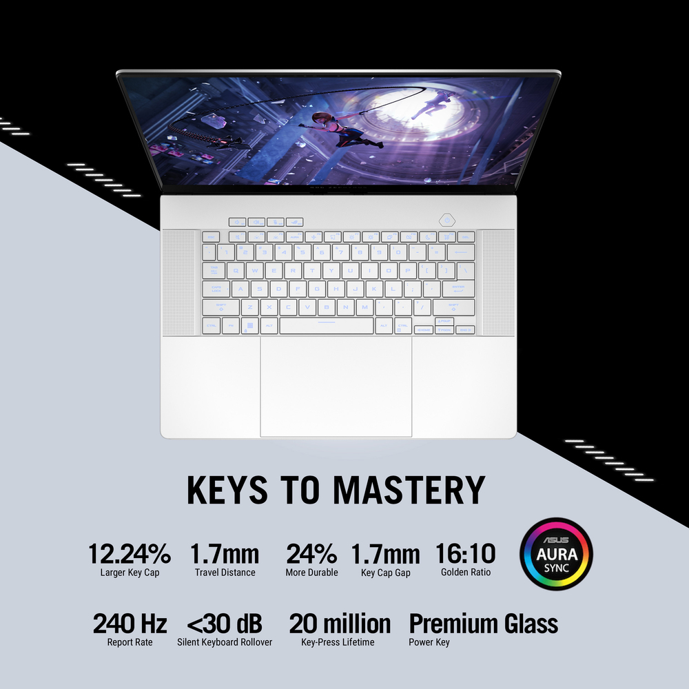 Keys to Mastery