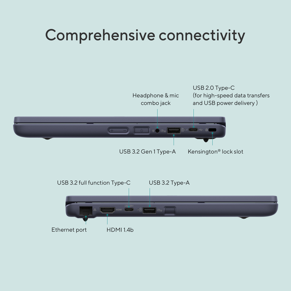 Comprehensive connectivity