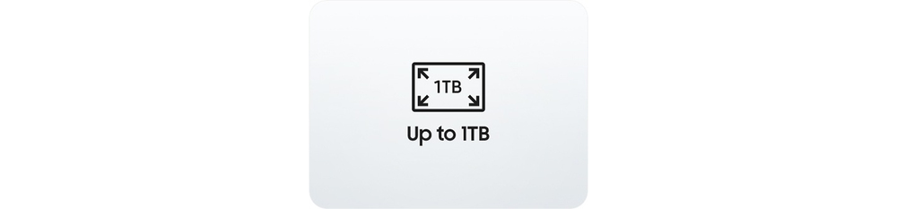 Maar liefst 1 TB aan opslagruimte