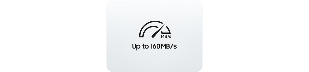 Reliably fast