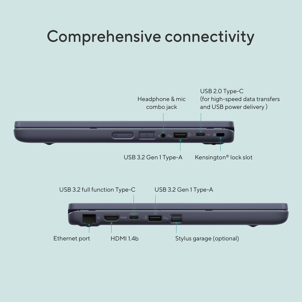 Comprehensive connectivity