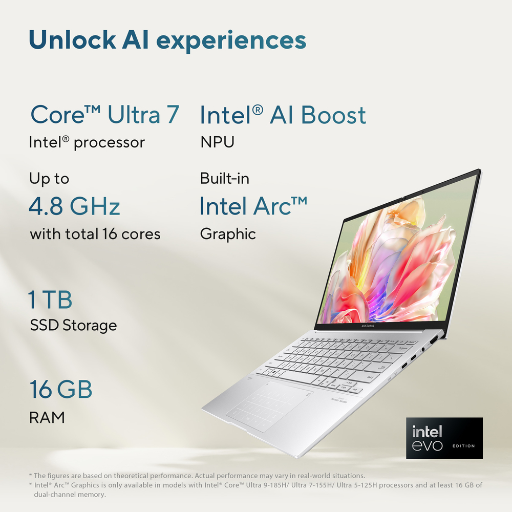 Unleash new AI experiences