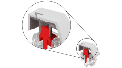 Quick and precise with every press