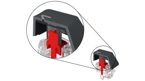 Quick and precise with every press