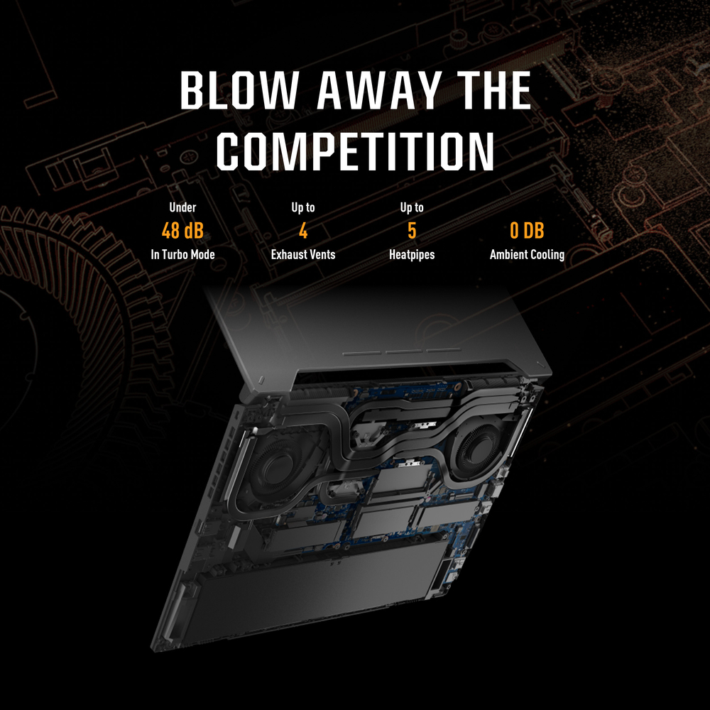 BLOW AWAY THE COMPETITION