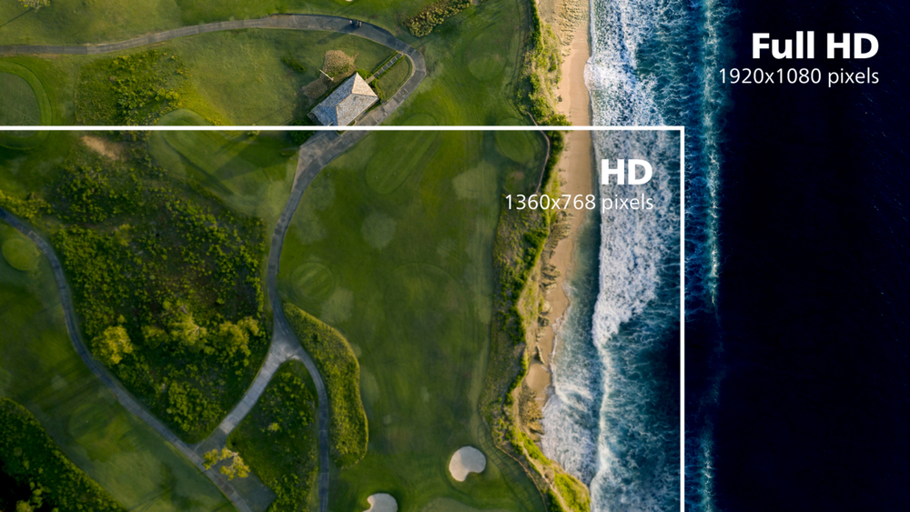 Display Full HD 16:9 per immagini nitide e ricche di dettagli