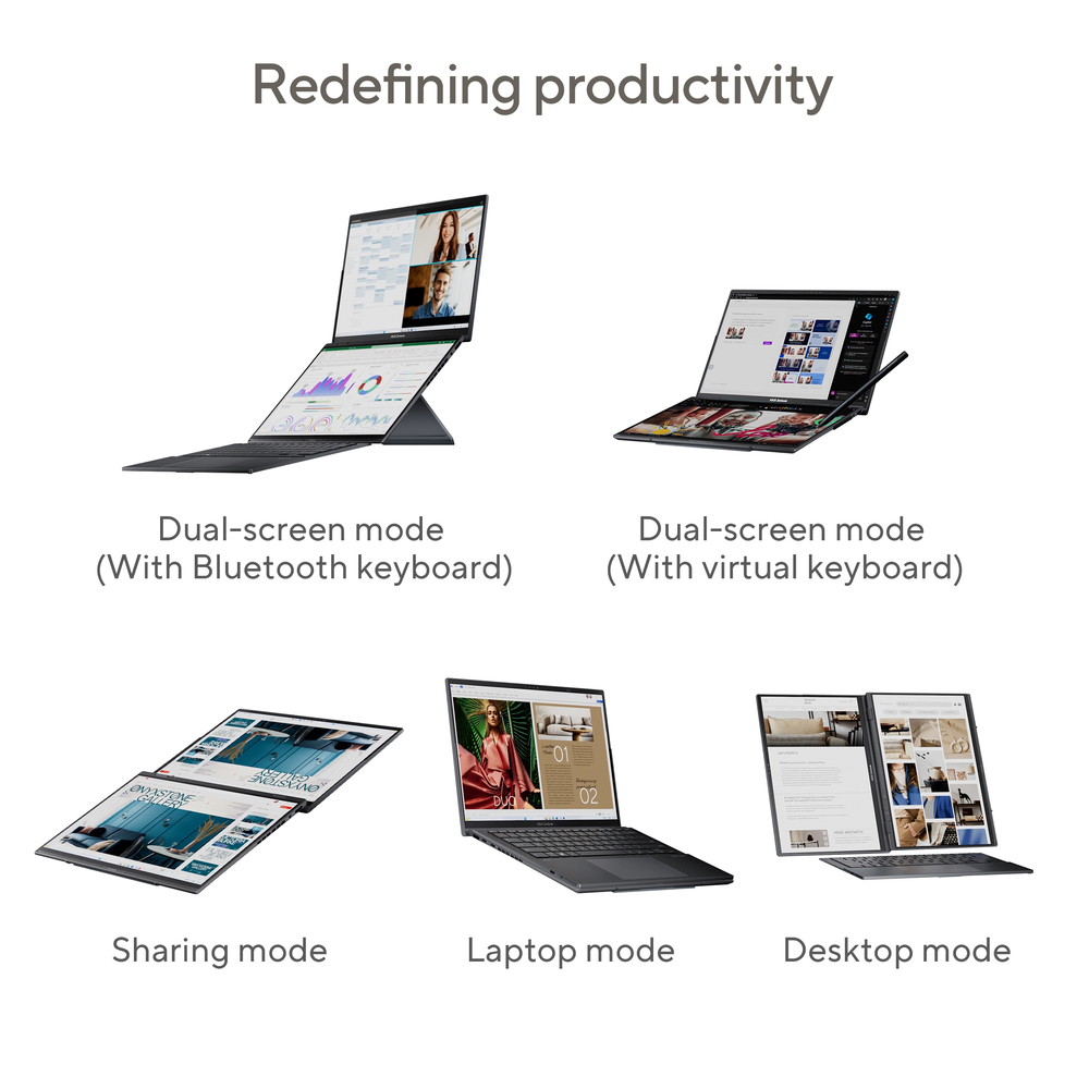 Redefining productivity